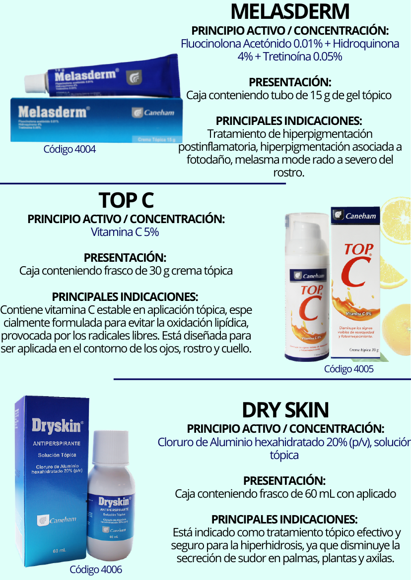 Melasderm Wellco