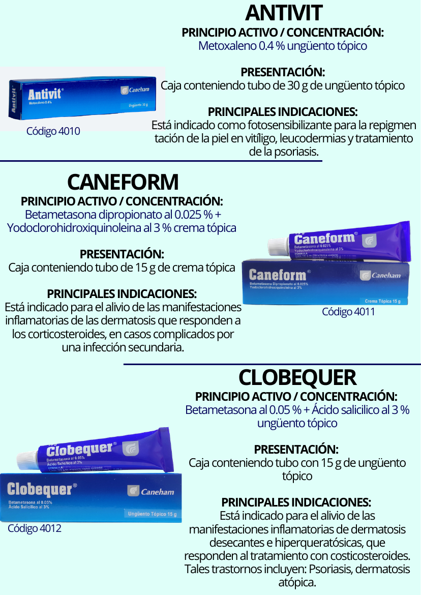 Aclindax y Glicoderm