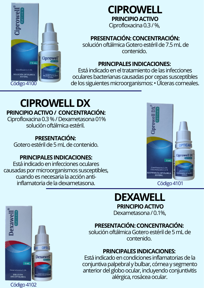 Farmacare Wellco